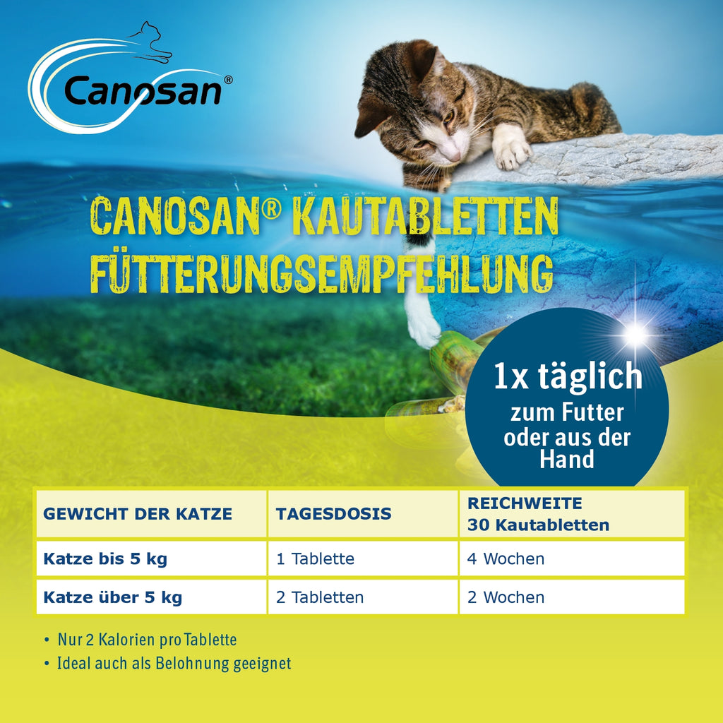 Canosan Kautabletten für Katzen 30 Stk.