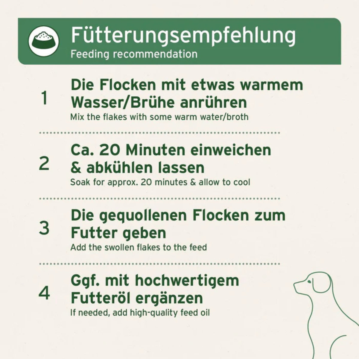 Aniforte BARF-Line Sommergemüse Variationen 1000g MHD 01.11.2026
