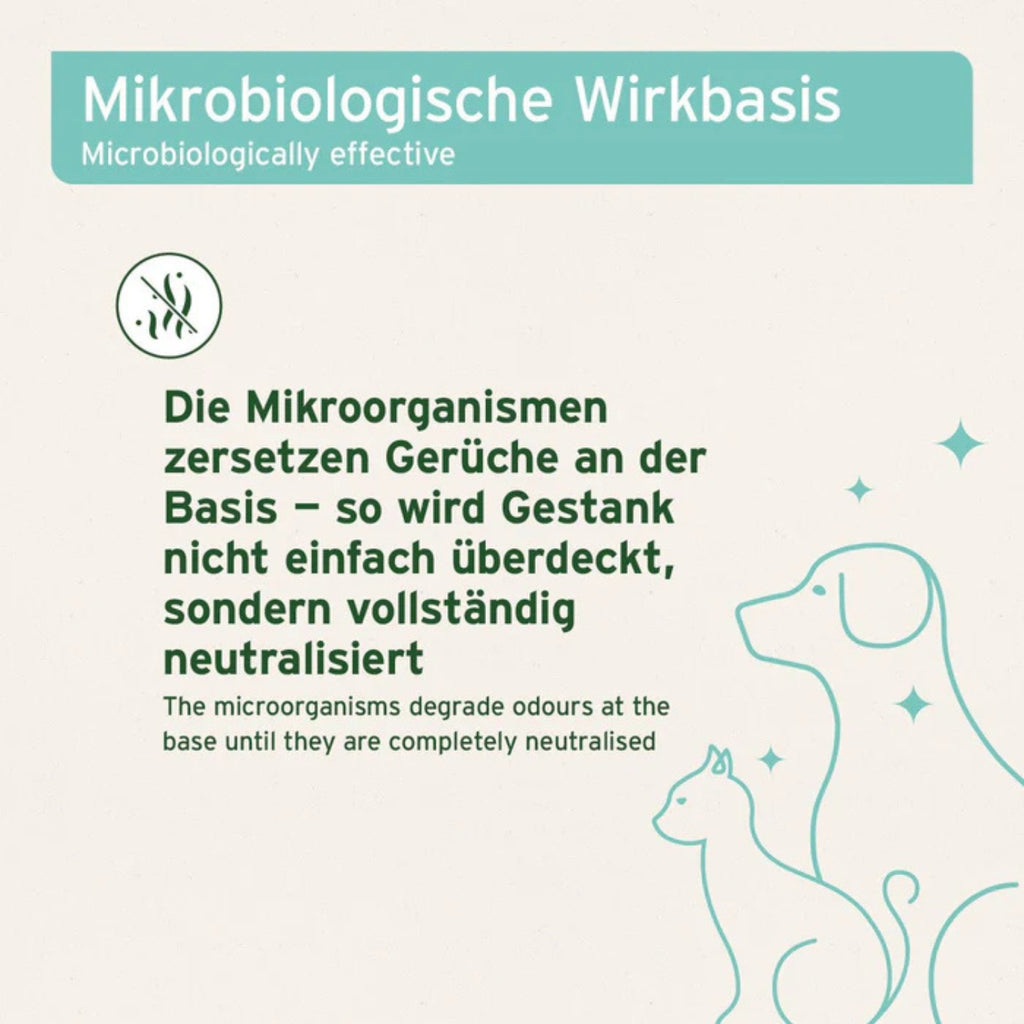 Aniforte AniForte® Fellgeruch-STOP 200 ml