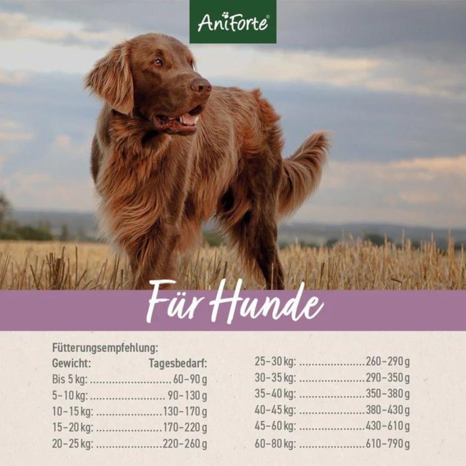 AniForte Trockenfutter FreelandDuck für Hunde 12,5kg