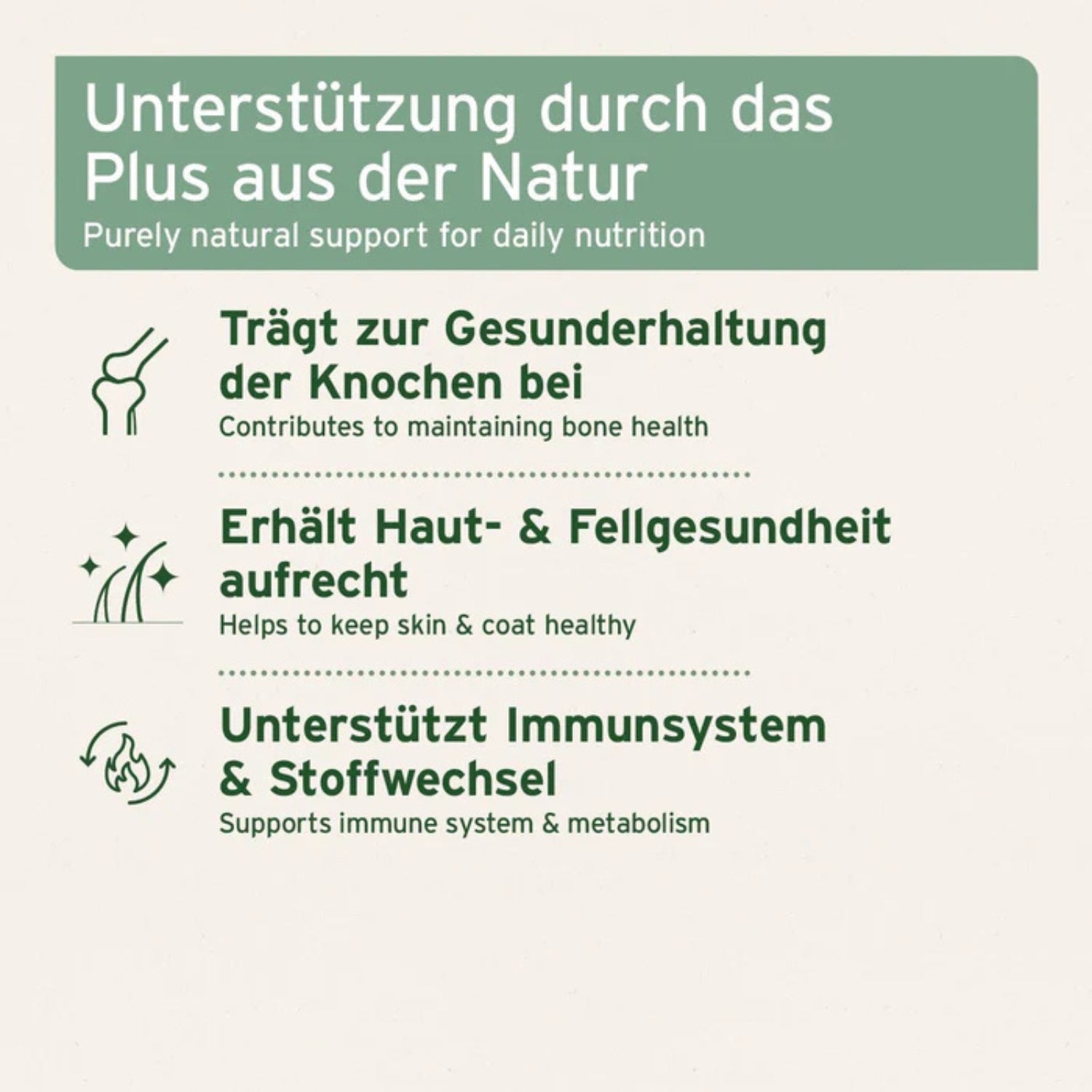 AniForte Lachsöl Kapseln für Hunde und Katzen 200 Stk.