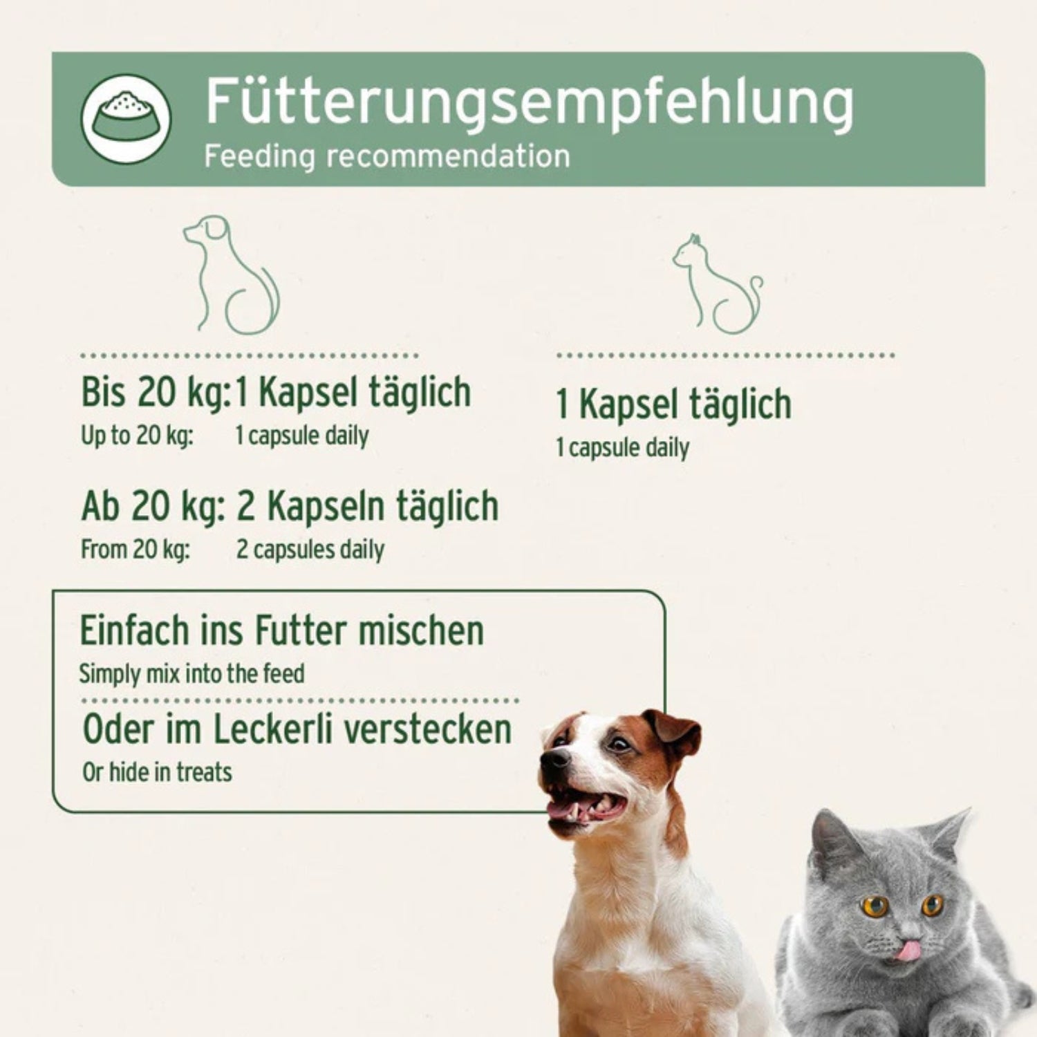 AniForte Lachsöl Kapseln für Hunde und Katzen 200 Stk.