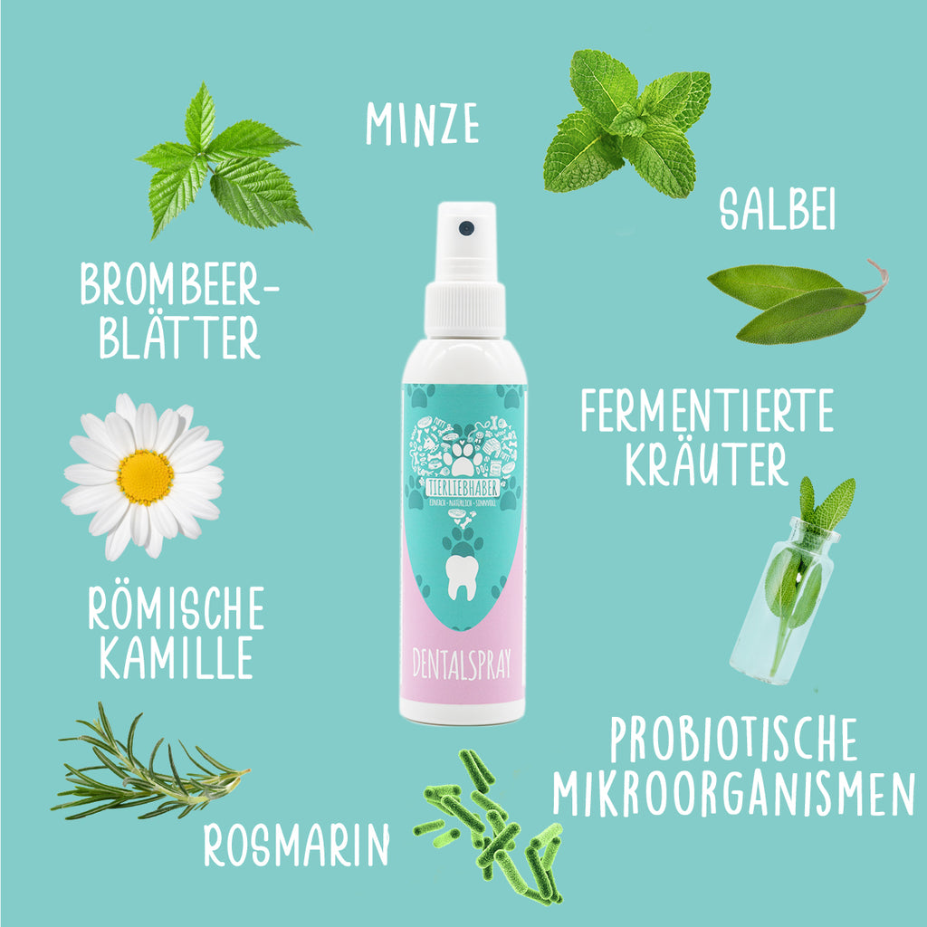 Tierliebhaber Dentalspray mit Minze für Hunde und Katzen 150 ml