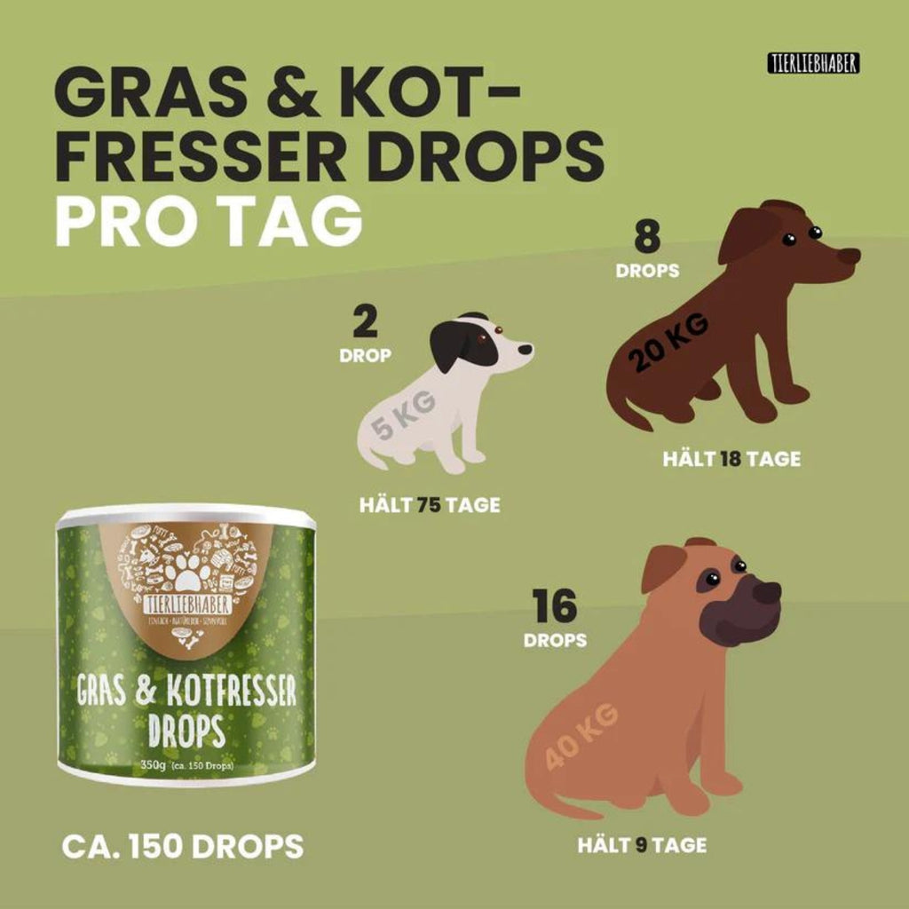 Tierliebhaber Gras & Kotfresser Drops für Hunde 350g