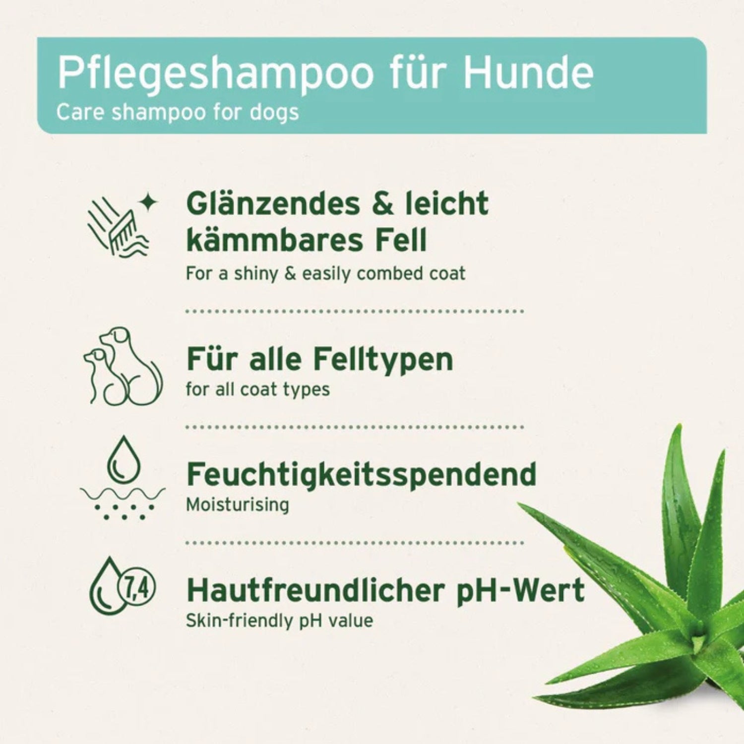 AniForte Fellharmonie Shampoo Sensitiv für Hund 200ml