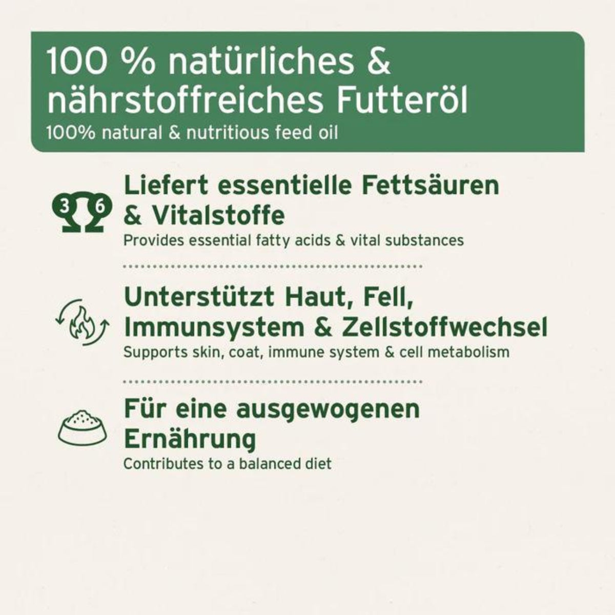 AniForte BARF-Line Premium Futteröl für Hund 500ml