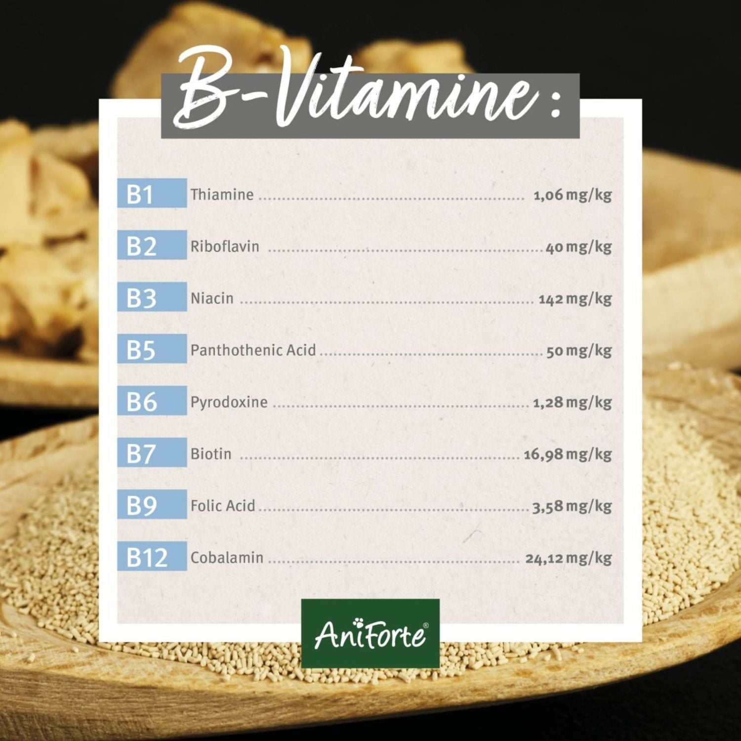 AniForte Bierhefe Pulver für Hund und Katze 250g