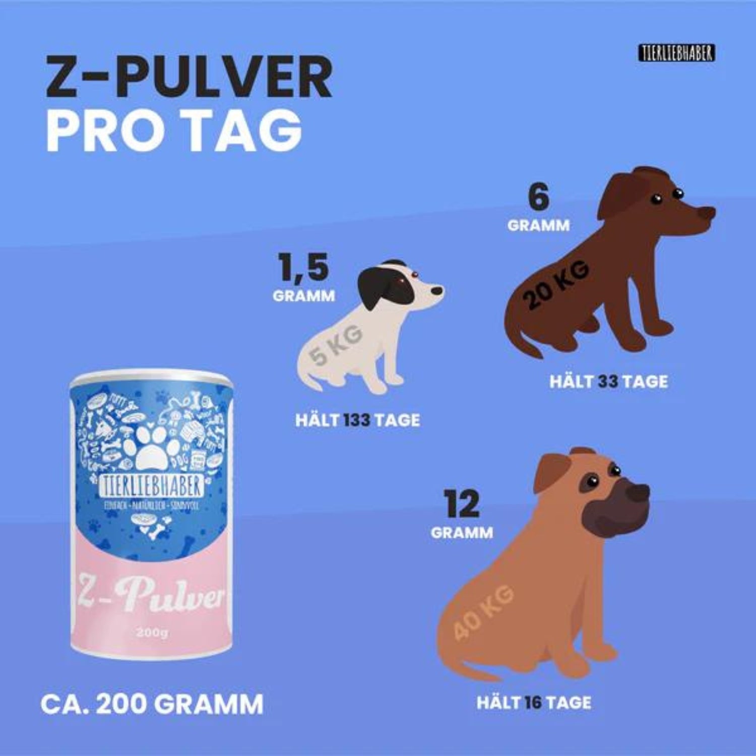 Tierliebhaber Z-Pulver 200g