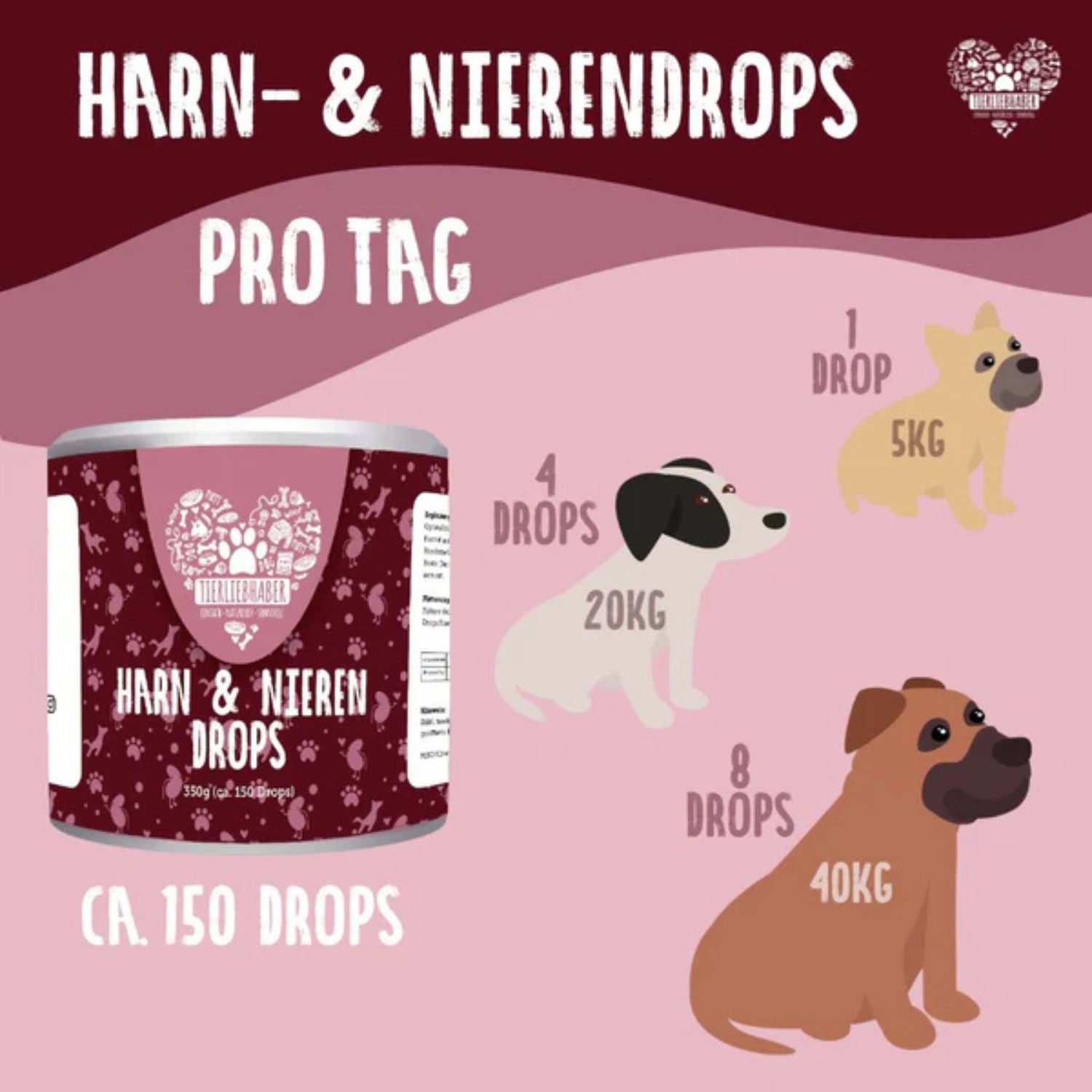 Tierliebhaber Harn & Nieren Drops für Hunde 350 g