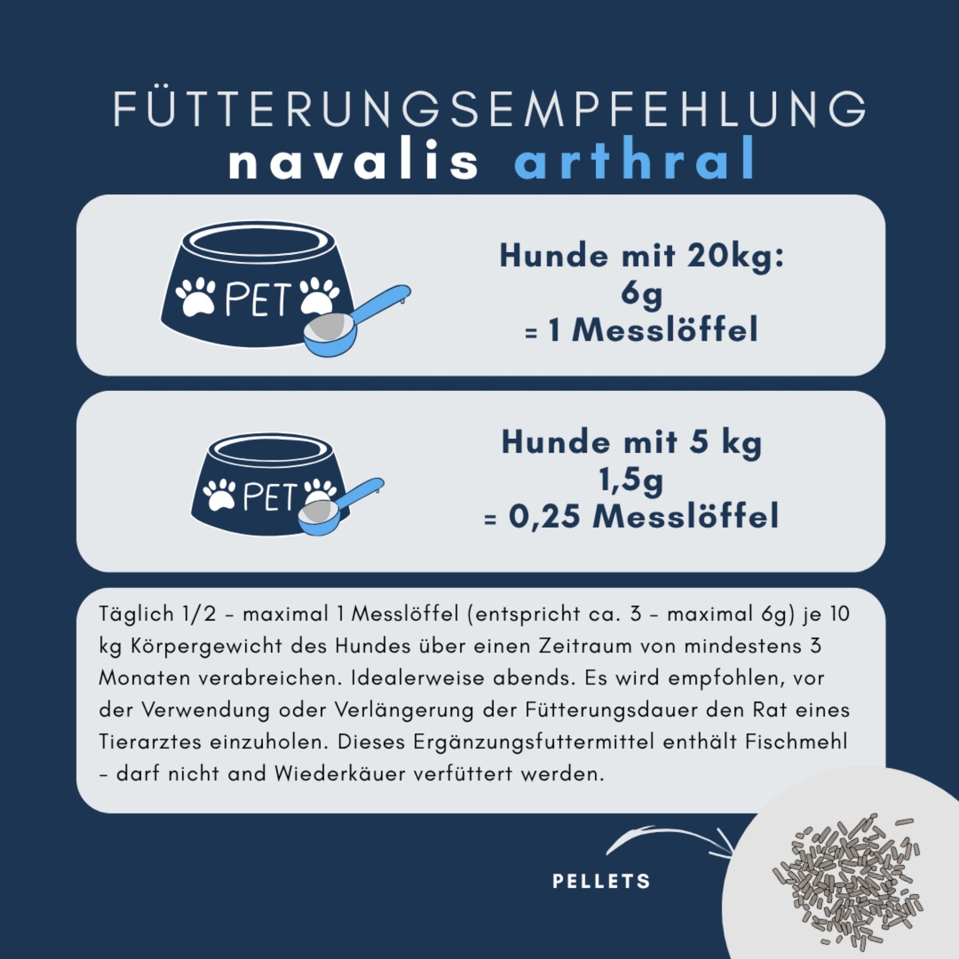 navalis arthral dog Pellets für Hunde 600g